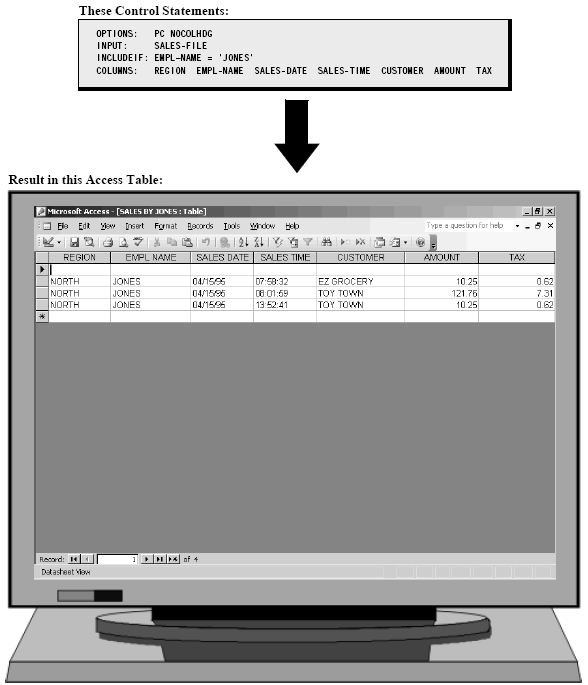 Photo of exporting mainframe data to Microsoft Access.